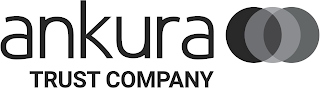 ANKURA TRUST COMPANY logo