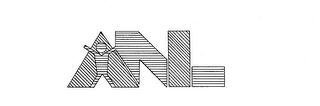 ANL logo