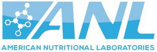 ANL AMERICAN NUTRITIONAL LABORATORIES logo