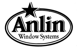 ANLIN WINDOW SYSTEMS logo