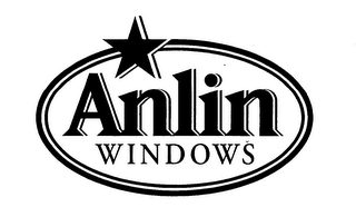 ANLIN WINDOWS logo