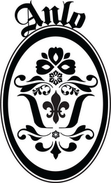 ANLO logo