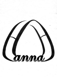 ANNA logo