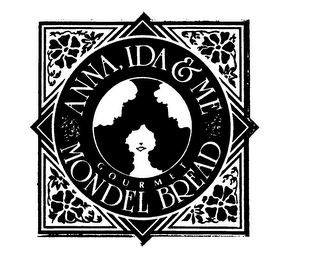 ANNA, IDA & ME GOURMET MONDEL BREAD logo