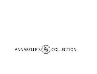 ANNABELLE'S COLLECTION logo