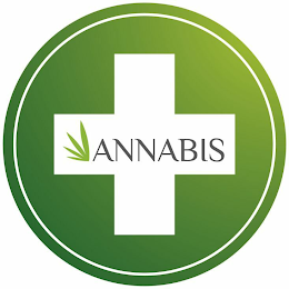 ANNABIS logo