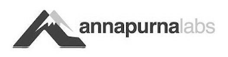 ANNAPURNALABS logo