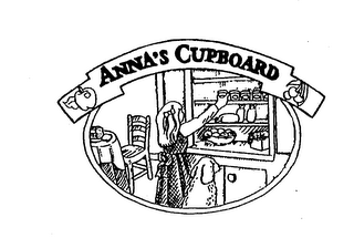 ANNA'S CUPBOARD logo