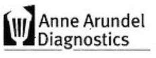ANNE ARUNDEL DIAGNOSTICS logo