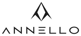 ANNELLO logo