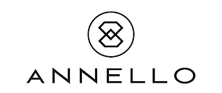 ANNELLO logo