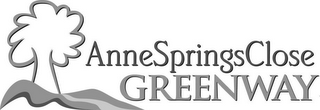 ANNESPRINGSCLOSE GREENWAY logo