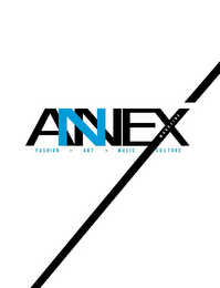 ANNEX MAGAZINE FASHION ART MUSIC CULTURE logo