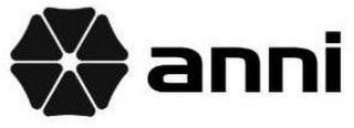 ANNI logo