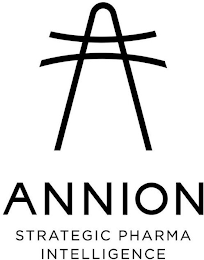 ANNION STRATEGIC PHARMA INTELLIGENCE logo