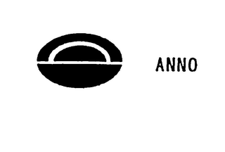 ANNO logo