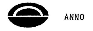 ANNO logo