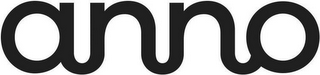 ANNO logo
