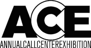 ANNUAL CALL CENTER EXHIBITION logo