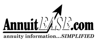 ANNUITEASE.COM ANNUITY INFORMATION...SIMPLIFIED logo