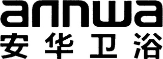 ANNWA logo