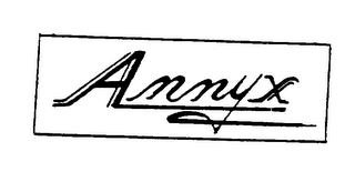 ANNYX logo
