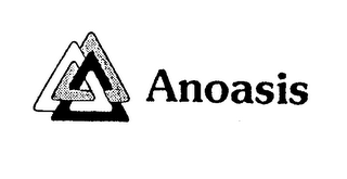 ANOASIS logo