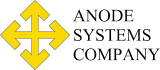 ANODE SYSTEMS COMPANY logo