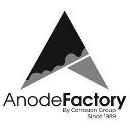 ANODEFACTORY BY CORROSION GROUP SINCE 1989 logo