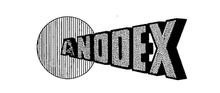 ANODEX logo