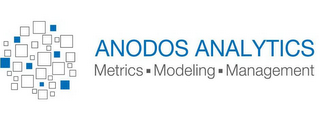 ANODOS ANALYTICS METRICS·MODELING·MANAGEMENT logo