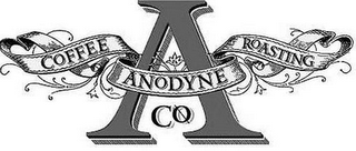ANODYNE COFFEE ROASTING CO A logo