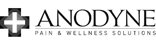 ANODYNE PAIN & WELLNESS SOLUTIONS logo