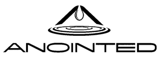 ANOINTED logo