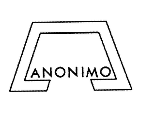 ANONIMO logo