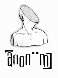 ANON¨M logo