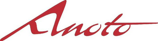 ANOTO logo