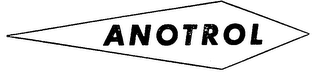 ANOTROL logo