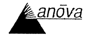 ANOVA logo