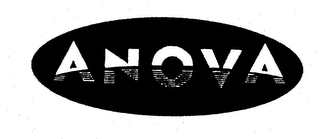 ANOVA logo