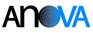 ANOVA logo