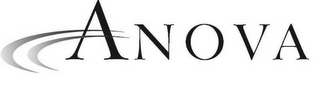 ANOVA logo