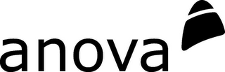 ANOVA logo
