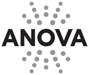 ANOVA logo
