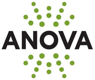 ANOVA logo