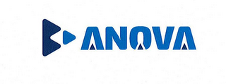ANOVA logo