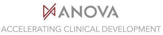 ANOVA ACCELERATING CLINICAL DEVELOPMENT logo