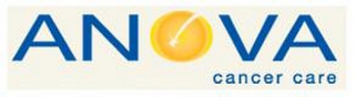 ANOVA CANCER CARE logo