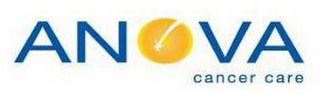 ANOVA CANCER CARE logo