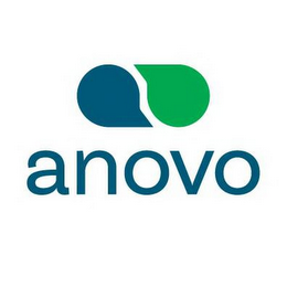 ANOVO logo